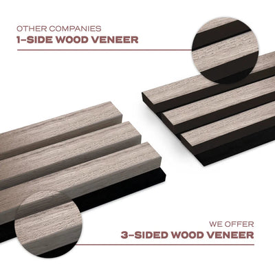 Sample Walnut Acoustic Wooden Wall Panel Aku Woodpanel UK