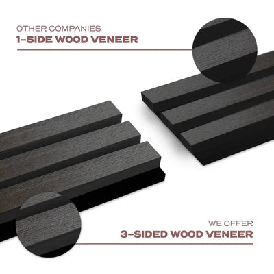 Black Oak Acoustic Wooden Wall Panel 3-Sided Wood Veneer Aku Woodpanel UK