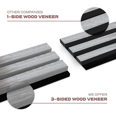 Grey Walnut Acoustic Wooden Wall Panel 3-Sided Wood Veneer Aku Woodpanel UK
