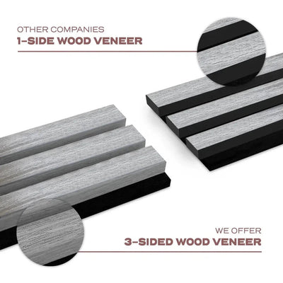 Grey Walnut 300 cm Acoustic Wooden Wall Panel 3-Sided Wood Veneer Aku Woodpanel UK