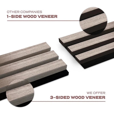 Walnut Acoustic Wooden Wall Panel 3-Sided Wood Veneer Aku Woodpanel UK